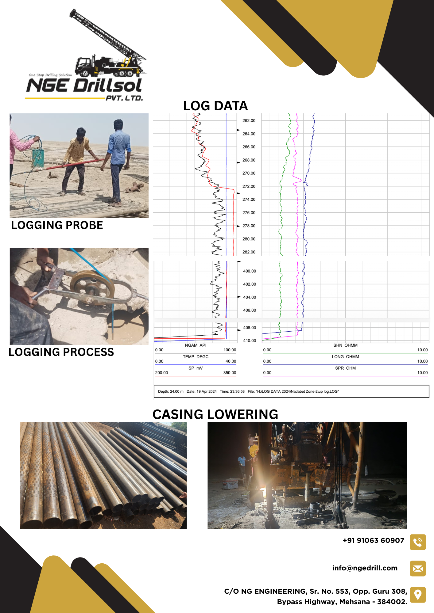 Adani Portfolio 8